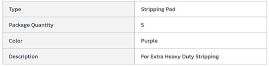 Centerline Dynamics Accessories & Supplies Global Industrial™ 20" Stripping Pad, Purple, 5 Per Case