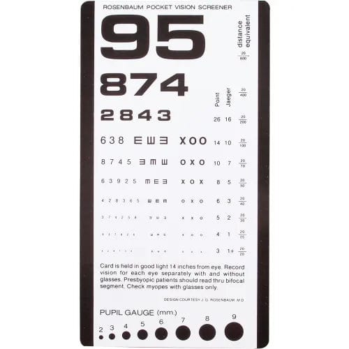 Centerline Dynamics Anatomical Models & Charts Tech-Med Pocket Eye Chart, Use at 14", 20/800 Distance, Laminated Plastic, 6-1/2" x 3-1/2"