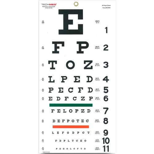 Centerline Dynamics Anatomical Models & Charts Tech-Med Snellen Eye Test Chart, 20 ft, Non-Reflective Matte Finish, 22" x 11"