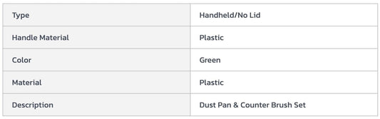 Centerline Dynamics Brooms & Dusters Libman Commercial Dust Pan And Counter Brush Set - 95 - Pkg Qty 2
