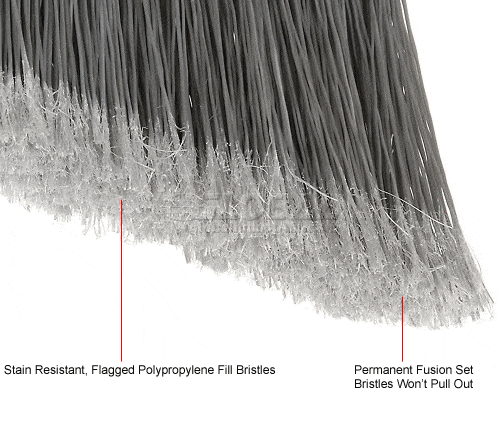 Centerline Dynamics Brooms & Dusters Rubbermaid® Angled Broom With Aluminum Handle - Pkg Qty 6