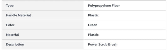 Centerline Dynamics Brushes, Sponges & Squeegees Libman Commercial Hand-Held Power Scrub Brush - 7 x 2-1/2 Scrubbing Surface - 57 - Pkg Qty 6