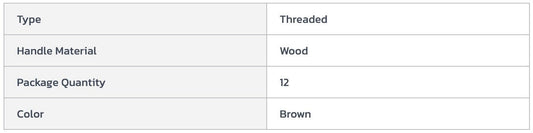 Centerline Dynamics Cleaning Tool Accessories Carlisle Metal Tip Threaded Wood Handle , 60"L x 15/16"Dia. - 4526700 - Pkg Qty 12