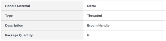 Centerline Dynamics Cleaning Tool Accessories Libman Commercial 60" Steel Handle - Nylon Thread - 601 - Pkg Qty 6