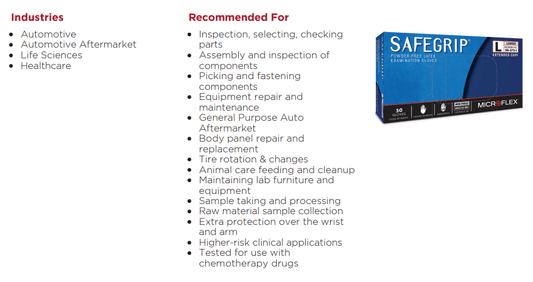 Centerline Dynamics Disposable Gloves Ansell  MICROFLEX® SafeGrip® SG-375 Latex Gloves, Powder-Free, Beaded, Size L, 500/Case
