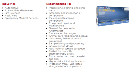 Centerline Dynamics Disposable Gloves Ansell MICROFLEX® Supreno® EC SEC-375 Nitrile Gloves, Powder-Free, Size M, 500/Case