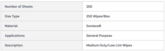 Centerline Dynamics Dry Cleaning Wipes Dupont® Sontara EC® Medium Duty/Low Lint Wipes, 12" x 16-1/2", 250/Case, M-PR822