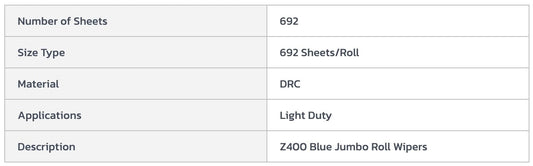Centerline Dynamics Dry Cleaning Wipes Plain Z400 Blue Jumbo Roll, 692 Sheets/Roll, 1 Roll/Case
