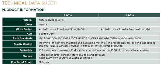 Centerline Dynamics Gloves Ansell Conform XT Disposable Gloves, X-Large, 100 Gloves/Box