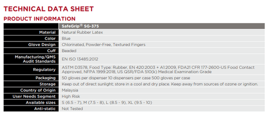 Centerline Dynamics Gloves Ansell MICROFLEX® SafeGrip®Latex Gloves, Powder-Free, Beaded, Size S, 50/Pack