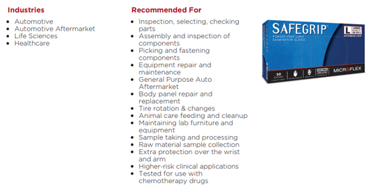 Centerline Dynamics Gloves Ansell MICROFLEX® SafeGrip®Latex Gloves, Powder-Free, Beaded, Size S, 50/Pack