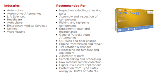Centerline Dynamics Gloves Ansell MICROFLEX® Supreno® SE SU-690 Nitrile Gloves, Powder-Free, Beaded, Size S, 100/Pack