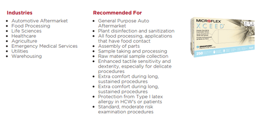 Centerline Dynamics Gloves Ansell MICROFLEX® XCEED®  Nitrile Gloves, Powder-Free, Beaded, Size L, 100/Pack