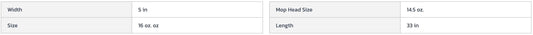 Centerline Dynamics Mops Global Industrial™ 16 oz. Cotton Cut-End Mop Head, 4Ply, Narrow Band