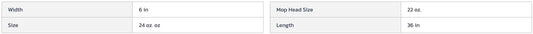 Centerline Dynamics Mops Global Industrial™ 24 oz. Cotton Cut-End Mop Head, 4Ply, Narrow Band
