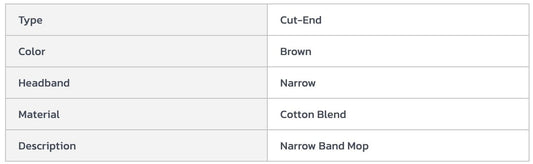 Centerline Dynamics Mops Global Industrial™ 24 oz. Cotton Cut-End Mop Head, 4Ply, Narrow Band