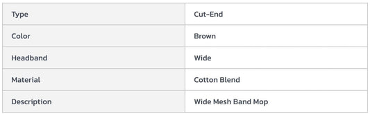 Centerline Dynamics Mops Global Industrial™ 24 oz. Cotton Cut-End Mop Head, 4Ply, Wide Band