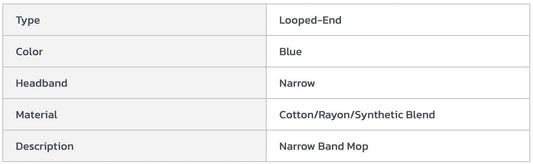 Centerline Dynamics Mops Global Industrial™ Medium Blue Looped Mop Head, Narrow Band