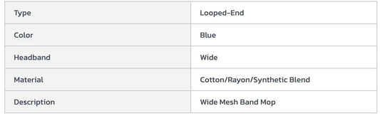 Centerline Dynamics Mops Global Industrial™ Medium Blue Looped Mop Head, Wide Band