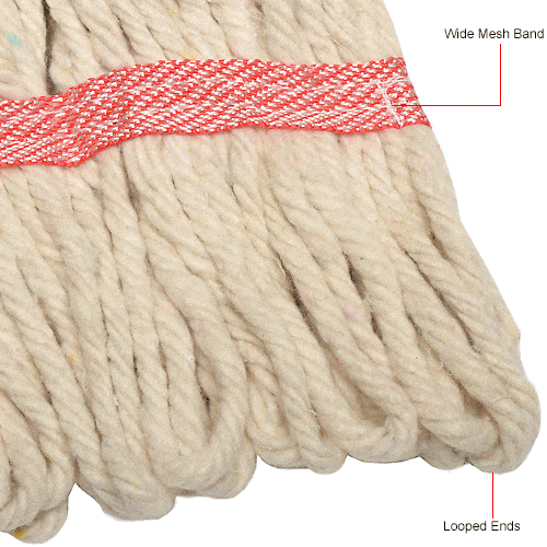 Centerline Dynamics Mops Libman Commercial Large Looped-End Wet Mop Head - 972 - Pkg Qty 6