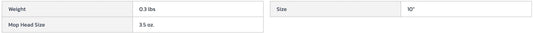 Centerline Dynamics Mops Libman Commercial Wonder® Mop Refill 2001 - Pkg Qty 6