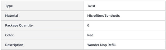 Centerline Dynamics Mops Libman Commercial Wonder® Mop Refill 2001 - Pkg Qty 6