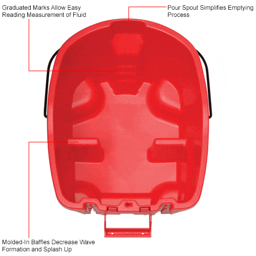 Centerline Dynamics Mops Rubbermaid WaveBrake® 2.0 Side Press Mop Bucket & Wringer Combo 26-35 Qt. - Red
