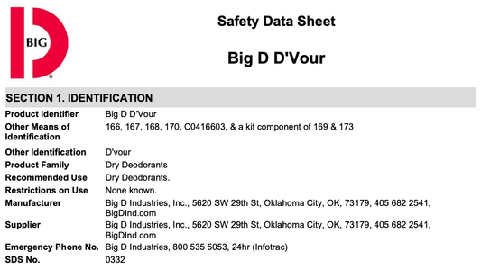 Centerline Dynamics Odor Control Big D D'Vour Bodily Fluid Clean-Up Kit - 169 - Pkg Qty 6