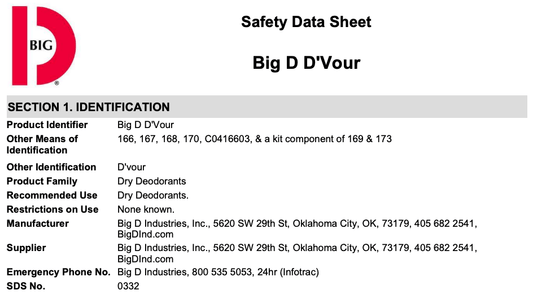 Centerline Dynamics Odor Control Big D Extra Duty D'Vour Bodily Fluid Clean-Up Kit - 173