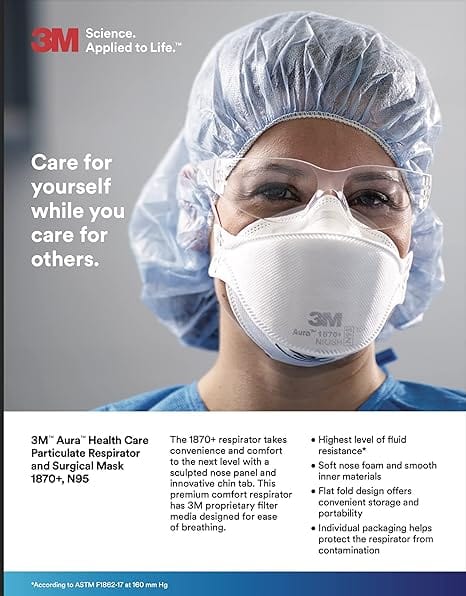 Centerline Dynamics PPE 3M® Aura NIOSH Healthcare Particulate Respirator & Surgical Mask 1870