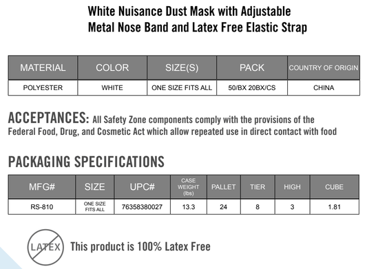 Centerline Dynamics PPE Disposable Dust Mask 50 Per Box