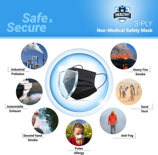 Centerline Dynamics PPE Healthy Shield Disposable Face Mask Black 50 pcs/Box