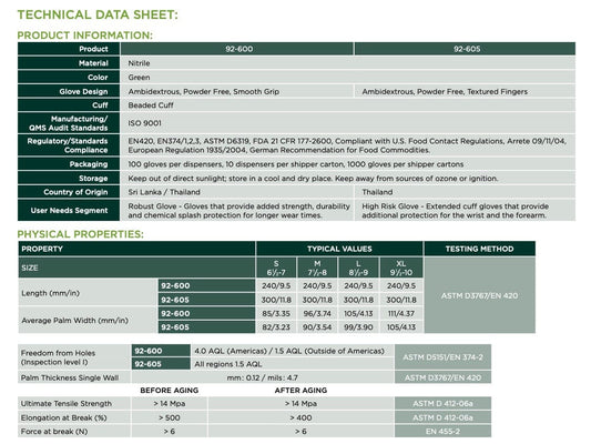 Centerline Dynamics PPE TouchNTuff® 92-600 Industrial Grade Nitrile Disposable Gloves, Powder-Free, Grn, XL,100/Box