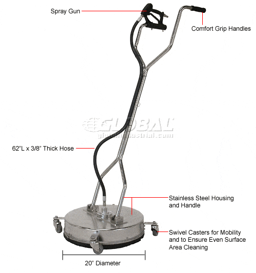 Centerline Dynamics Pressure Washers BE Pressure 85.403.009 20" Stainless Steel Surface Cleaner For Pressure Washers