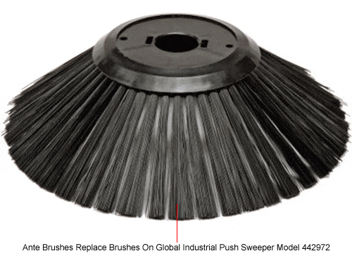 Centerline Dynamics Replacement Parts Global Industrial™ Ante-Brush Replacement Part for Push Sweeper