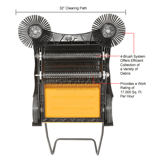 Centerline Dynamics Sweepers Global Industrial™ Push Sweeper, 32" Cleaning Path