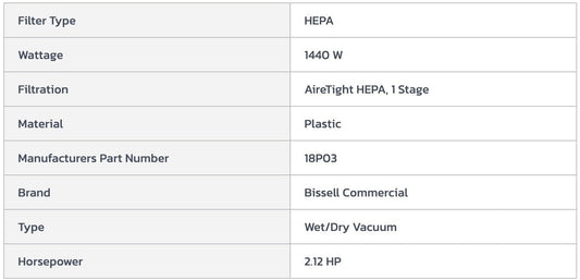 Centerline Dynamics Vacuums Bissell® Garage Pro® Wet/Dry Wall-Mount Vacuum