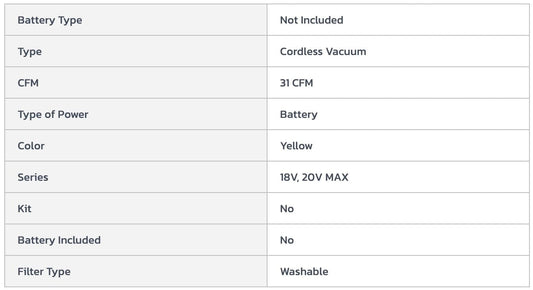 Centerline Dynamics Vacuums Dewalt DCV580H 18V/20V MAX Cordless Wet/Dry Vacuum