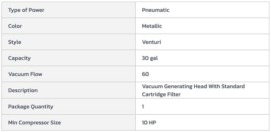 Centerline Dynamics Vacuums Guardair 30 Gallon D Pneumatic Vacuum Unit w/ 1.5" Inlet & Attachment Kit