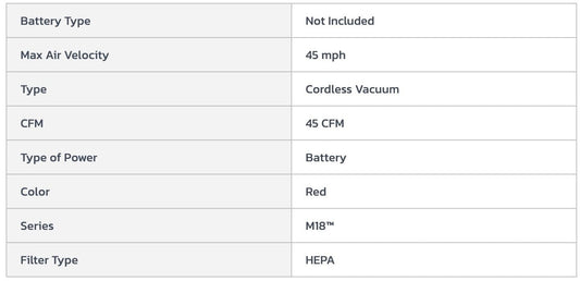 Centerline Dynamics Vacuums Milwaukee® 0880-20 M18™ 2-Gallon Cordless Wet/Dry Vacuum (Bare Tool Only)