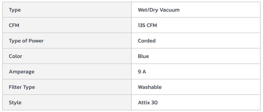 Centerline Dynamics Vacuums Nilfisk Attix 30 Wet/Dry Vacuum, 8 Gallon Cap.