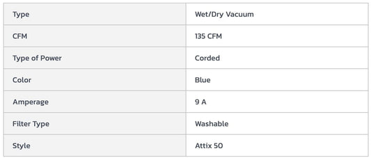 Centerline Dynamics Vacuums Nilfisk Attix 50 Wet/Dry Vacuum, 12 Gallon Cap.