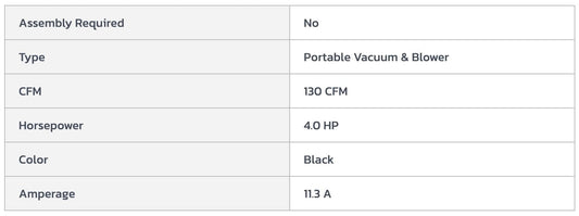 Centerline Dynamics Vacuums Vac 'N, Blo® Commercial Portable Vacuum & Blower