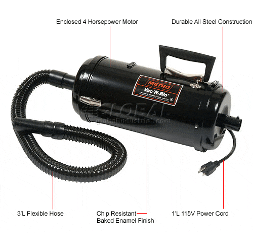 Centerline Dynamics Vacuums Vac 'N, Blo® Commercial Portable Vacuum & Blower