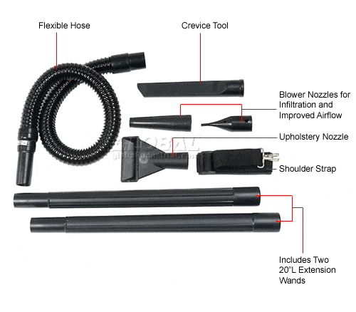 Centerline Dynamics Vacuums Vac 'N, Blo® Commercial Portable Vacuum & Blower