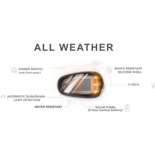 Centerline Dynamics Vehicle Lighting Wireless Solar-Powered Truck/Cab LED Light, Amber, Pack of 5