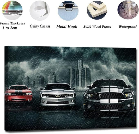Centerline Dynamics Wall Art Canvas Car Poster Canvas Wall Art