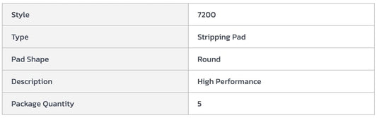 Centerline Dynamics Accessories & Supplies 3M™ 17" Stripping Pad, Black, 5 Per Case