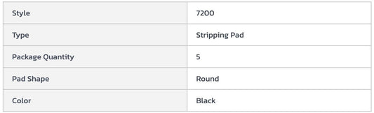 Centerline Dynamics Accessories & Supplies 3M™ 20" Stripping Pad, Black, 5 Per Case