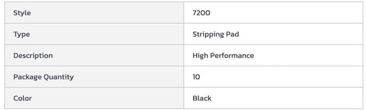 Centerline Dynamics Accessories & Supplies 3M™ 28" Stripping Pad, Black, 5 Per Case